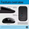 HP Z3700 Dual Silver Ποντίκι, αμφίχειρο, RF Wireless + Bluetooth, Ασημί