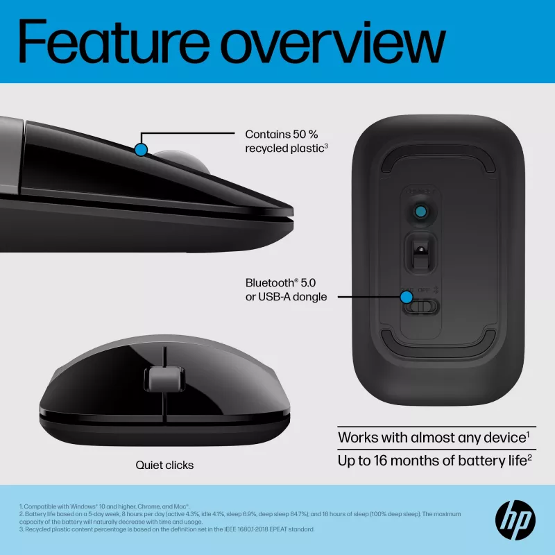 HP Z3700 Dual Silver Ποντίκι, αμφίχειρο, RF Wireless + Bluetooth, Ασημί