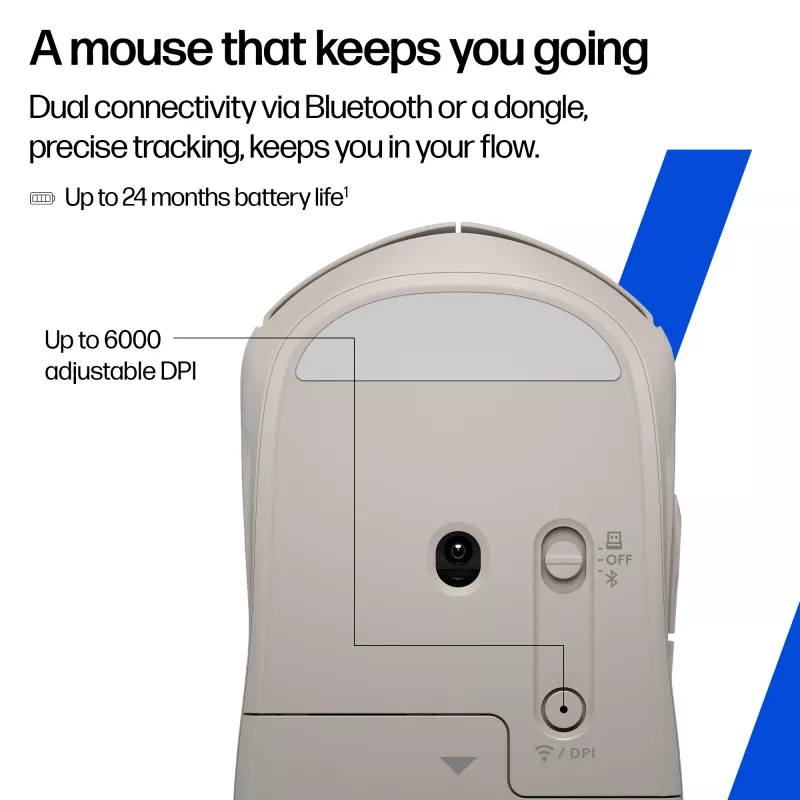 HP 400 Αθόρυβο Maple Ασύρματο Ποντίκι, αμφίχειρο, RF Wireless + Bluetooth, 6000 DPI, μπεζ
