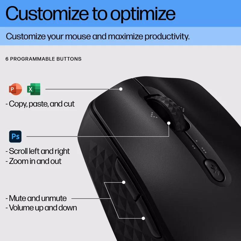 HP 420 Προγραμματιζόμενο ποντίκι Bluetooth, Αμφίχειρο, Bluetooth, 4000 DPI, Μαύρο