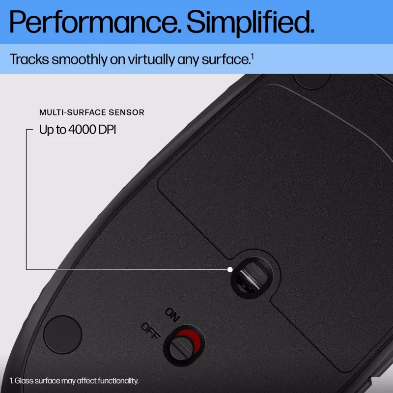 HP 420 Προγραμματιζόμενο ποντίκι Bluetooth, Αμφίχειρο, Bluetooth, 4000 DPI, Μαύρο