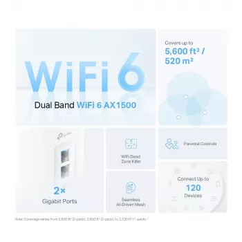 TP-Link AX1500 Whole Home Mesh Wi-Fi 6 System, 3 τεμ., Λευκό, Εσωτερικό, Mesh-System, Ρεύμα, Dualband (2,4 GHz / 5 GHz), Wi-Fi 6 (802.11ax)