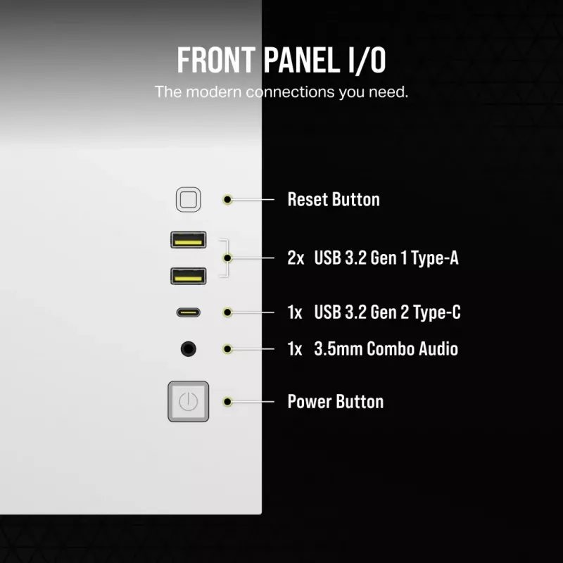 CORSAIR Κουτί PC – 2500X Mid-Tower Dual Chamber Κουτί PC – Λευκό