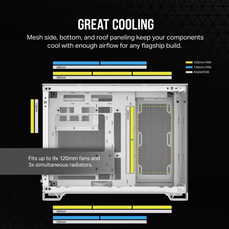 CORSAIR Κουτί PC – 2500X Mid-Tower Dual Chamber Κουτί PC – Λευκό