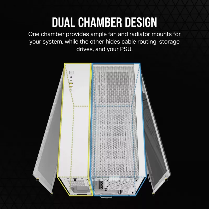 CORSAIR Κουτί PC – 2500X Mid-Tower Dual Chamber Κουτί PC – Λευκό