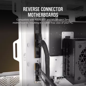 CORSAIR Κουτί PC – iCUE LINK 2500X RGB Micro-ATX Dual-Chamber Λευκό