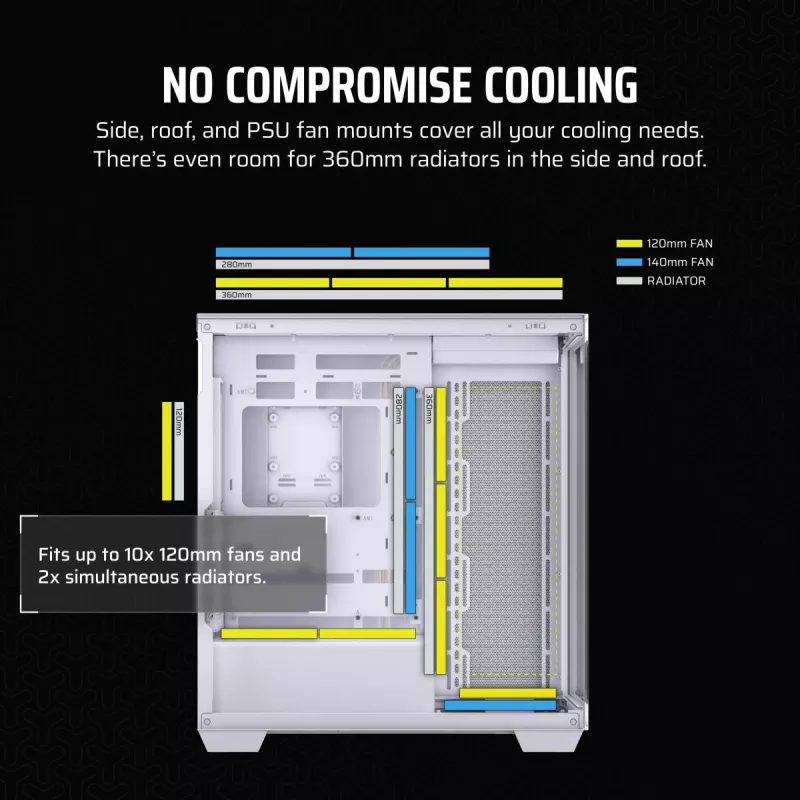 CORSAIR Κουτί PC - 3500X Mid-Tower - Λευκό
