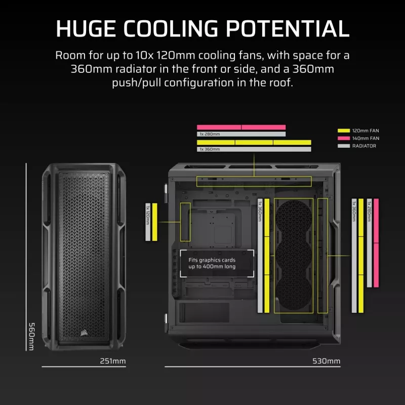 CORSAIR Κουτί PC - 5000T Mid-Tower High-Performance