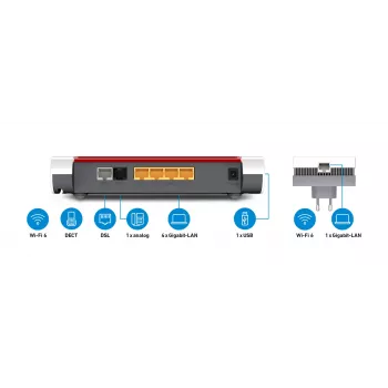 Mesh Set 7530 AX + 1200 AX Dualband (2,4 GHz / 5 GHz) Wi-Fi 6 (802.11ax) Κόκκινο, Λευκό 4 3G Εσωτερικό