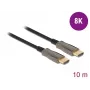 DELOCK Ενεργό Οπτικό Καλώδιο HDMI – Βύσμα A – Βύσμα A – 8K 60 Hz – 10 m – Μαύρο