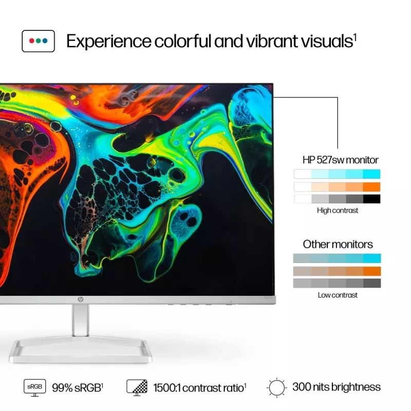 HP Οθόνη Desktop - Σειρά 5 527sw - 27 inch - 1920x1080 (FHD) - IPS