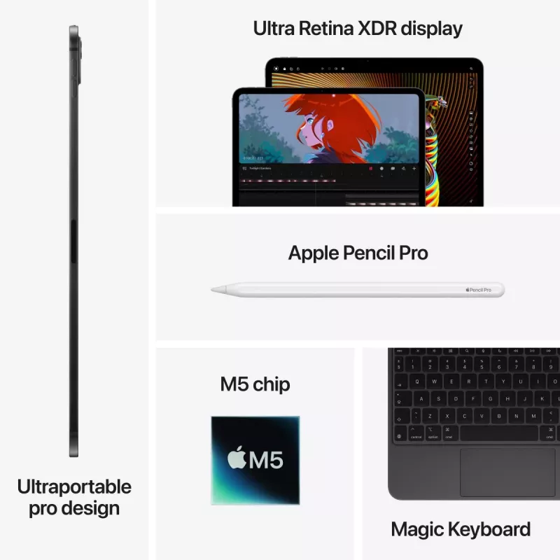 APPLE iPad Pro M5 - 13 ίντσες - Wi-Fi + Cellular - 512 GB - Standardglas - Space Black