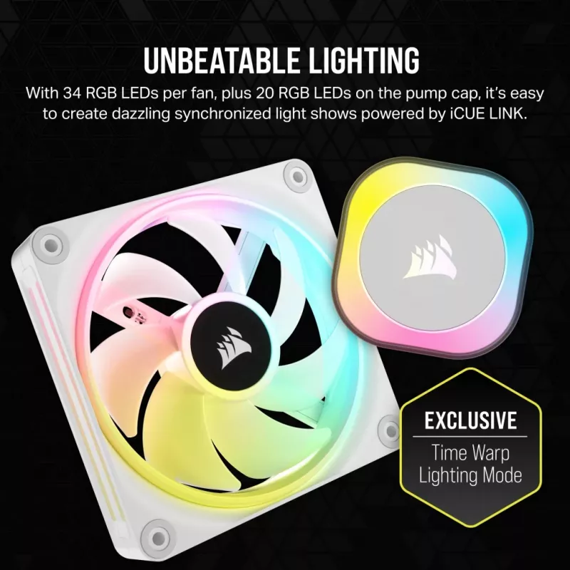 Ψύκτρα CPU CORSAIR – iCUE Link H100i RGB υδρόψυξη AiO – λευκό