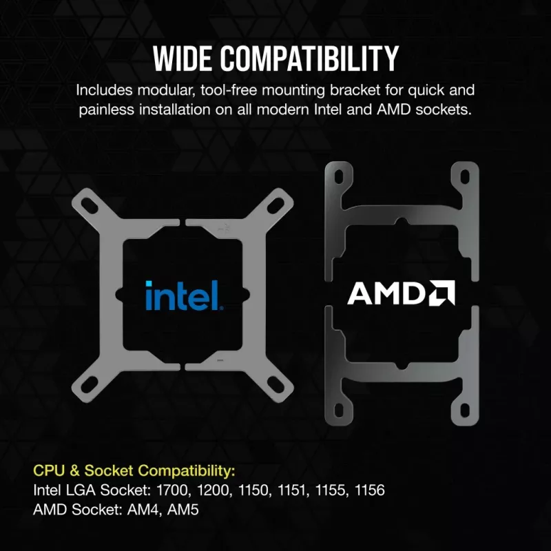 Ψύκτρα CPU CORSAIR – iCUE Link H100i RGB υδρόψυξη AiO – λευκό