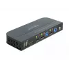 DELOCK DisplayPort 1.4 KVM Switch 8K 30Hz USB 3.0 + Ήχος