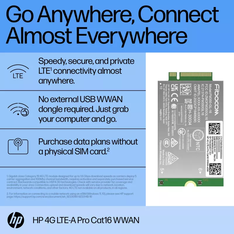 HP 4G LTE-A Pro Cat16 WWAN Κάρτες Διεπαφής/Προσαρμογείς