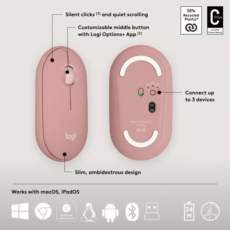 Logitech Pebble 2 Combo Ασύρματο πληκτρολόγιο ποντίκι ροζ QWERTY