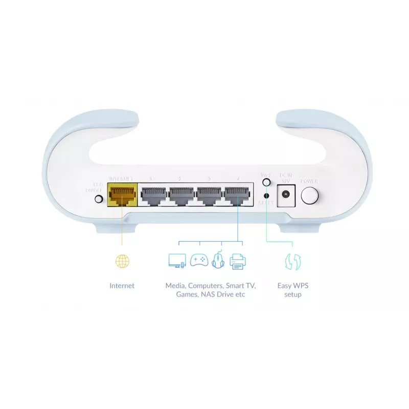 Mesh-Router D-Link AX3000 Dualband Wi-Fi 6