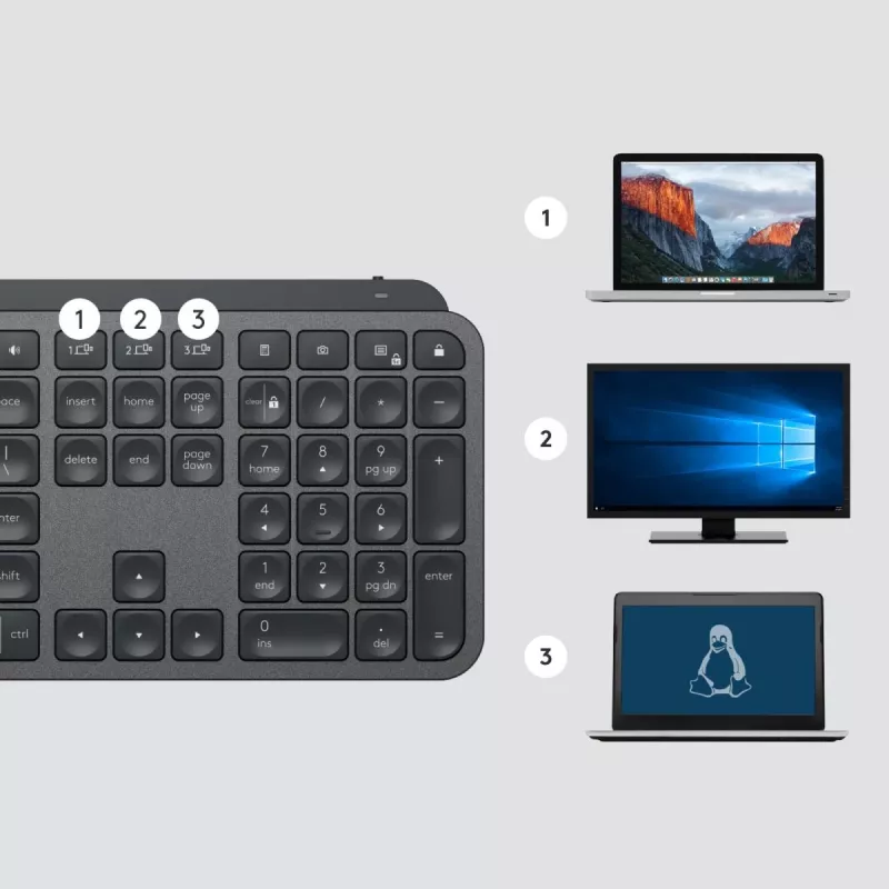 LOGITECH MX Keys For Business - Graphite - Ελβετικό / Schweizer Qwertz