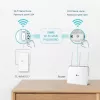 TP-Link TL-WPA7519 KIT 1000 Mbit/s Ethernet LAN Wi-Fi λευκό 2 τεμ.