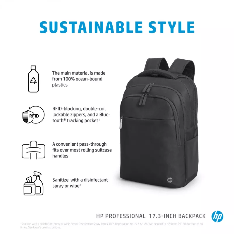 HP Professional 17.3 ιντσών σακίδιο πλάτης, Σακίδιο πλάτης, 740 g