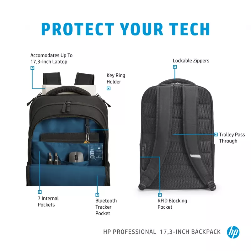 HP Professional 17.3 ιντσών σακίδιο πλάτης, Σακίδιο πλάτης, 740 g