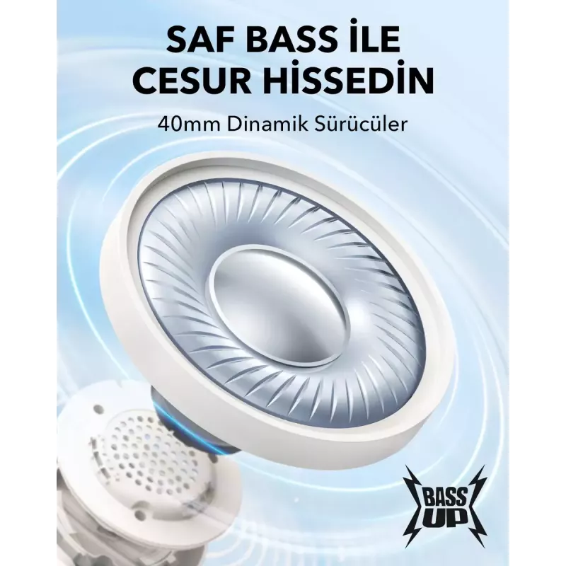 Headset Anker H30I λευκό