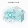 TP-Link RE335 Επαναλήπτης δικτύου 867 Mbit/s λευκός