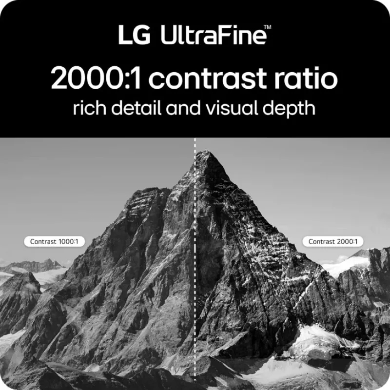 LG 40U990A-W Οθόνη Υπολογιστή 101,6 cm (40 ίντσες) 5120 x 2160 Pixel WUHD Μαύρο