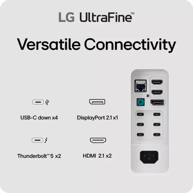 LG 40U990A-W Οθόνη Υπολογιστή 101,6 cm (40 ίντσες) 5120 x 2160 Pixel WUHD Μαύρο