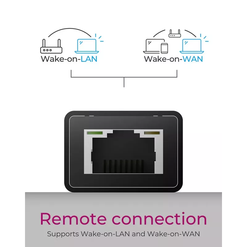 ICY BOX IB-HUB1419-LAN USB 3.2 Gen 1 (3.1 Gen 1) Type-A μαύρο