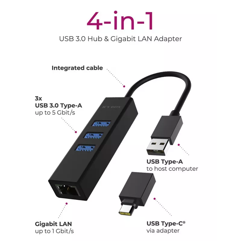 ICY BOX IB-HUB1419-LAN USB 3.2 Gen 1 (3.1 Gen 1) Type-A μαύρο