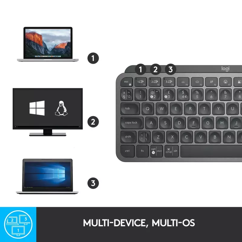 LOGITECH MX Keys Mini Φωτιζόμενο Πληκτρολόγιο - Ασύρματο Bluetooth - Graphite - Azerty Γαλλικό