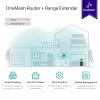 Επαναλήπτης Δικτύου TP-Link AC1200 Mesh Wi-Fi Extender
