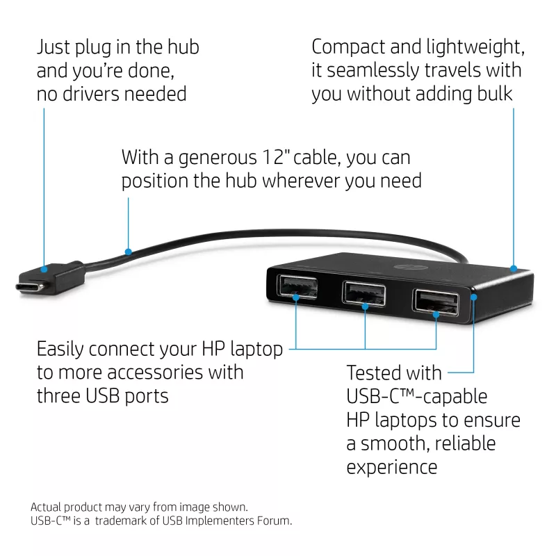 HP USB-C σε USB-A hub