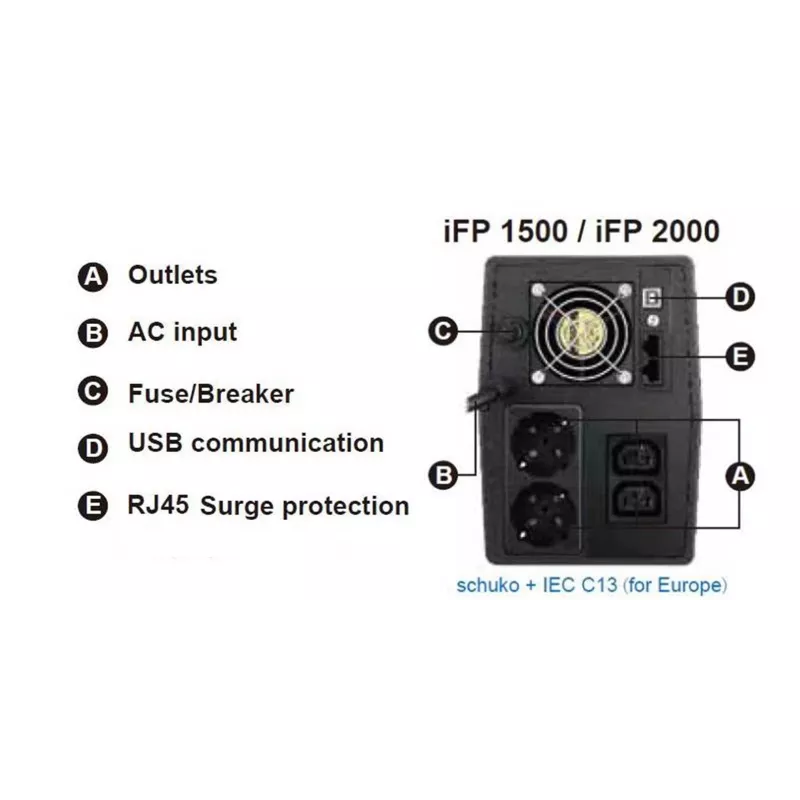 FSP iFP 2000 UPS (Σύστημα αδιάλειπτης παροχής ισχύος) Line-Interactive 2 kVA 1200 W 2 έξοδοι AC
