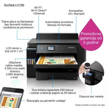 Εκτυπωτής inkjet Epson EcoTank L1116 Έγχρωμος 4800 x 1200 DPI A3 Wi-Fi