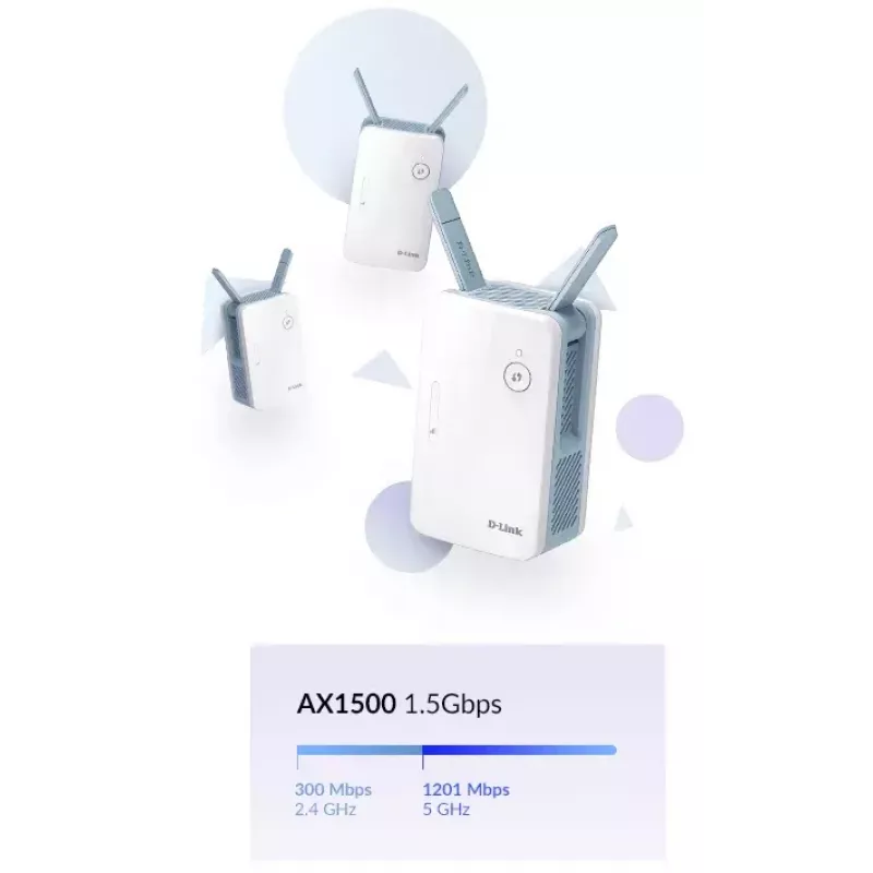 D-Link E15/E επεκτατής δικτύου πομπός δικτύου λευκό 10, 100, 1000 Mbit/s