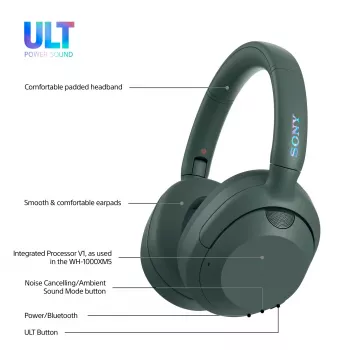 Sony ULT WEAR - ασύρματα ακουστικά Bluetooth με ULT POWER SOUND, απόλυτο μπάσο, ακύρωση θορύβου, καθαρή ποιότητα κλήσης, έως 30 ώρες διάρκεια μπαταρίας, iOS & Android