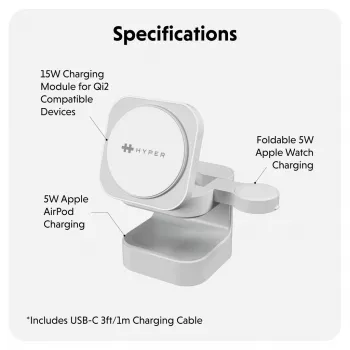 Targus HJ3320WHGL φορητός φορτιστής ακουστικά, smartphone, smartwatch Λευκό USB Ασύρματη φόρτιση Γρήγορη φόρτιση Εσωτερικός χώρος