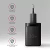 Axagon ACU-PQ30 PD3.0 & QC4+ 2xOUTPUTS επιτοίχιος φορτιστής 30W