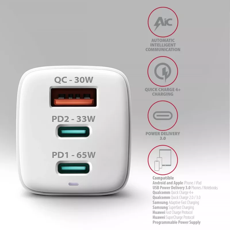 Axagon ACU-DPQ65W PD3.0 & QC4+ 3x ΕΞΟΔΟΙ φορτιστής τοίχου 65W