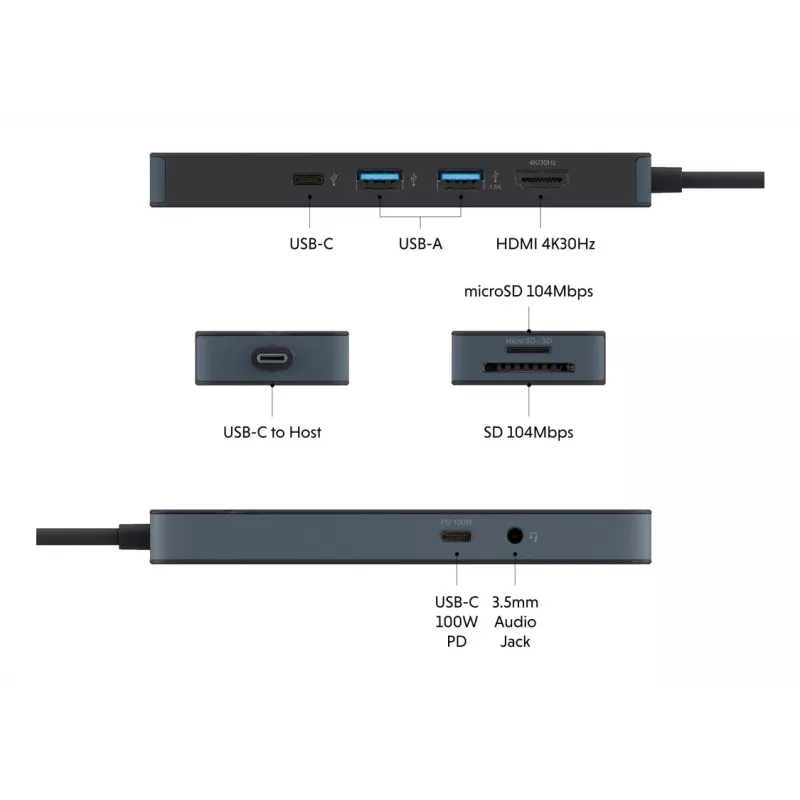 TARGUS Hyperdrive Flex 8 Port USB-C Hub (μαύρο)