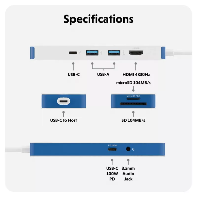 TARGUS Hyperdrive Flex 8 Port USB-C Hub (μπλε)