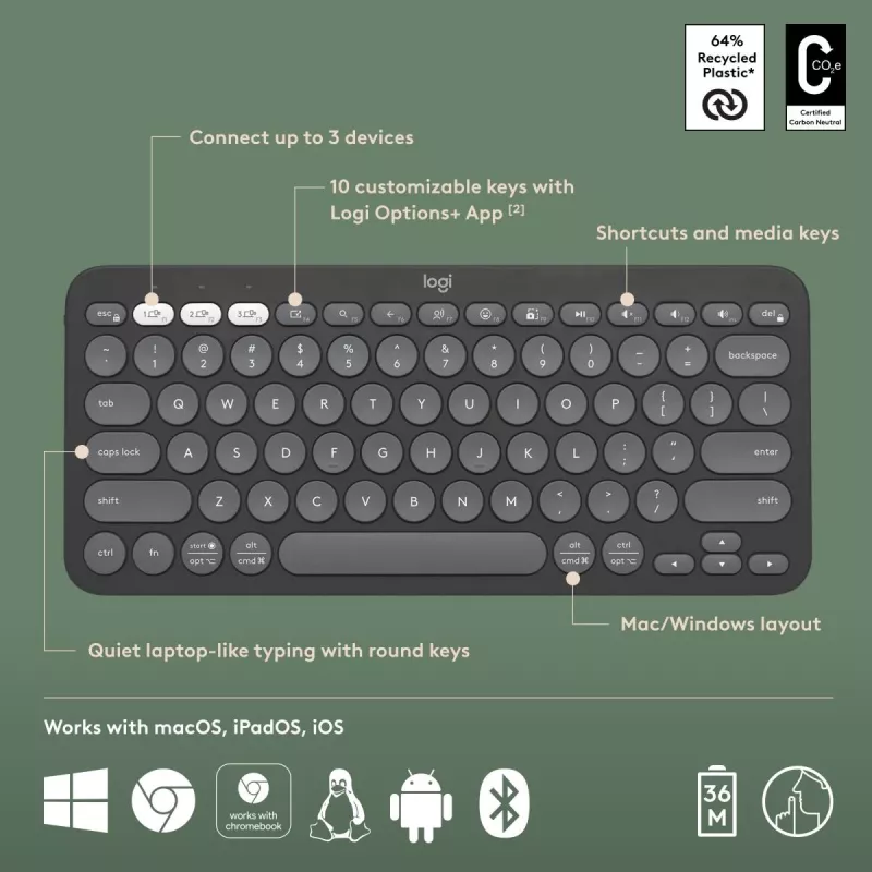 Logitech Pebble Keys 2 K380s Πληκτρολόγιο Universal RF Wireless + Bluetooth QWERTY US International Graphite