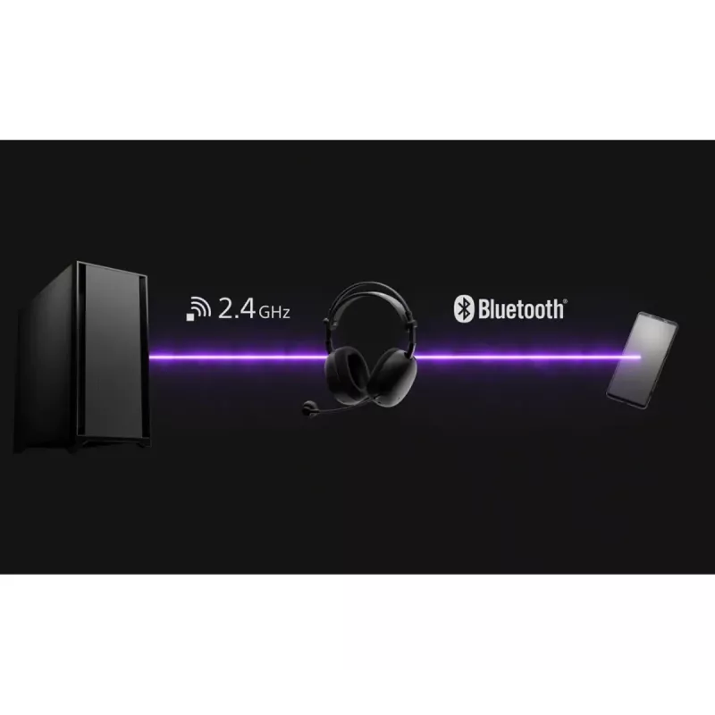 Sony Inzone H9 II Headset Ασύρματο Headband Gaming USB Type-C Bluetooth Μαύρο, Λευκό
