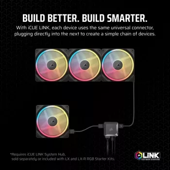 Corsair iCUE LINK LX140-R ανεμιστήρας RGB 14 cm μαύρο 2000 U/min 3,55 mmH2O