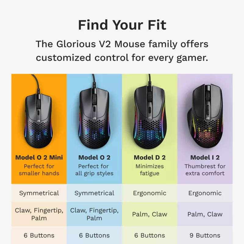 Ποντίκι Gaming Glorious Gaming Model O 2 Mini ποντίκι Gaming RGB μαύρο