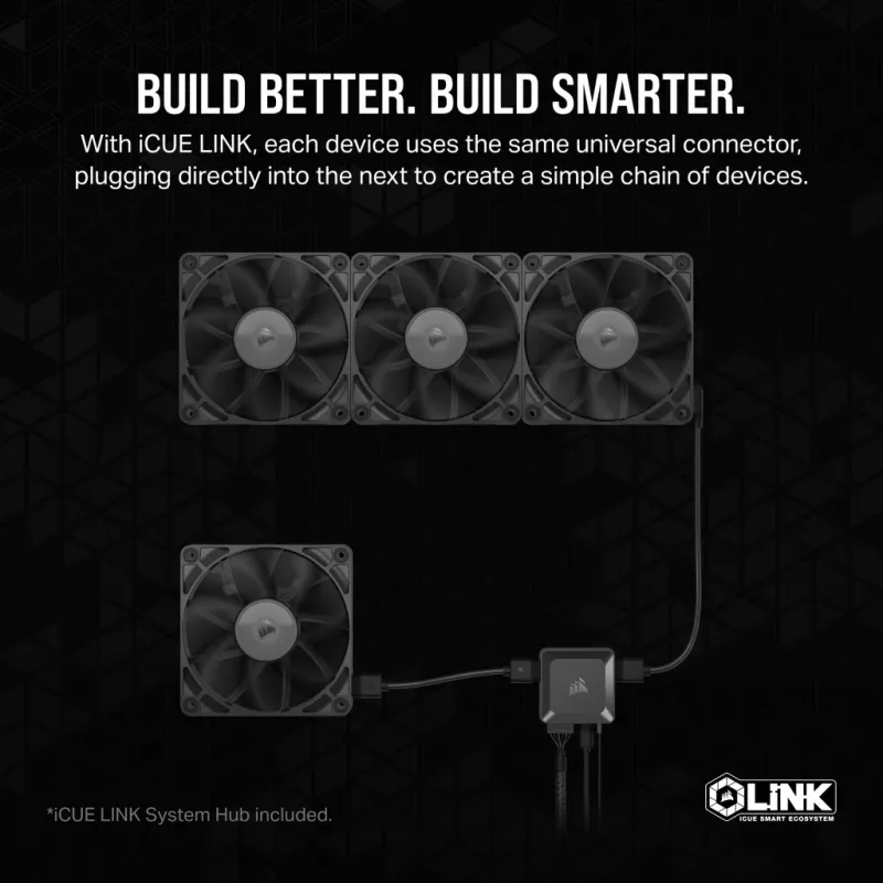 CORSAIR Rx Series Icue Link Rx120 120mmfan Triple Fan Kit