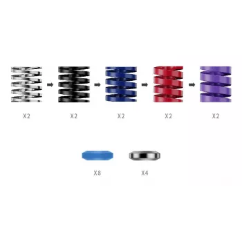 Kit απόδοσης πεντάλ Moza Racing CRP2 Multicolour
